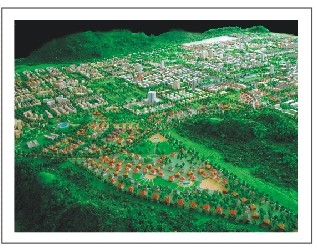 China Aangepaste overige groene Enviroment schaal Model trein achtergrond landschap Kit leverancier